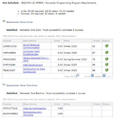 Image of program requirements page in My Student centre